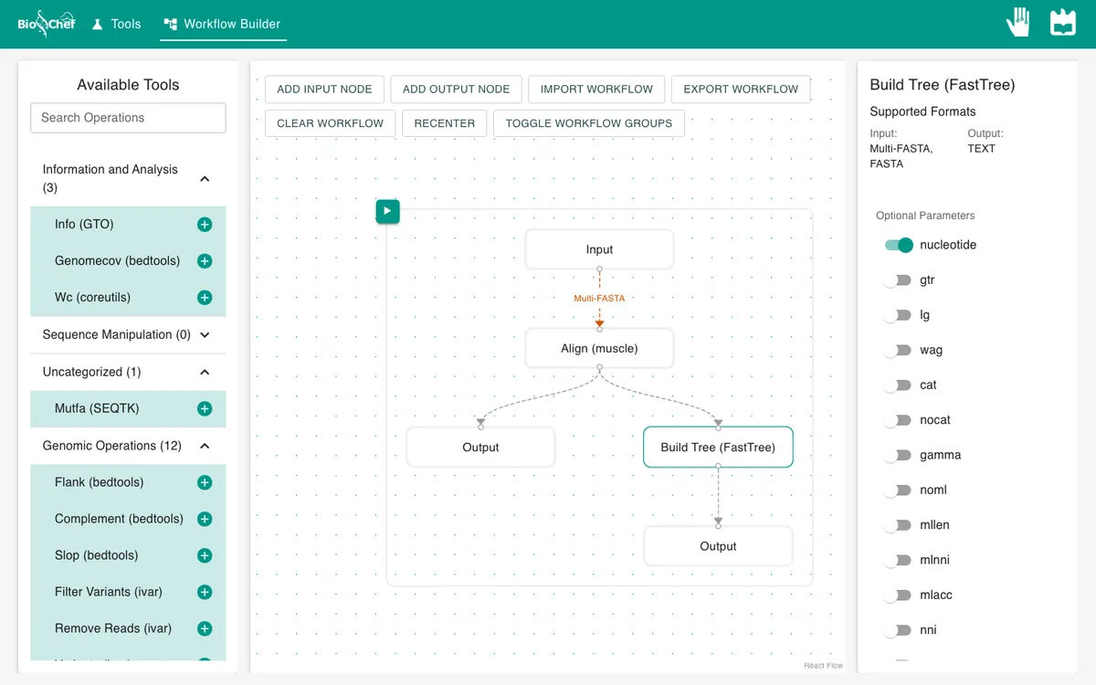 Build Tree (FastTree) settings with the nucleotide switch turned on.