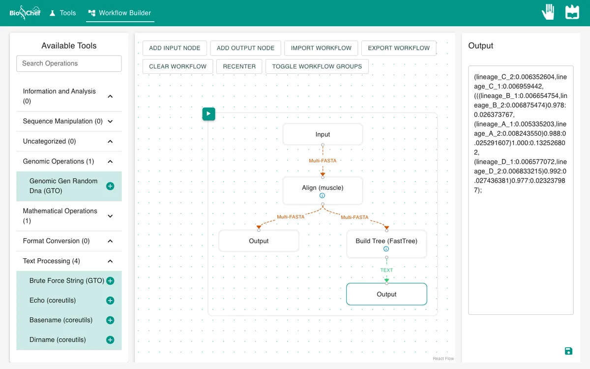 Output panel with the tree in Newick format, including branch lengths and support values.