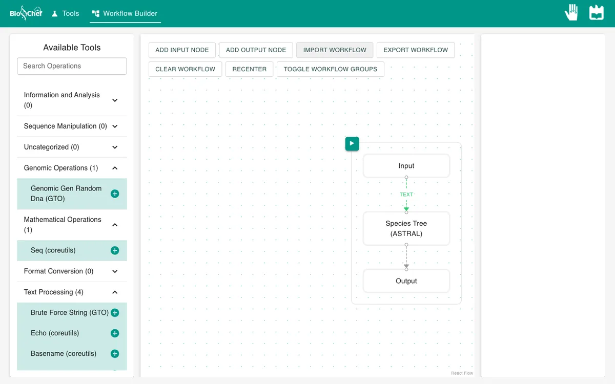 Workflow: Input with the gene trees into Species Tree (ASTRAL) and an Output.