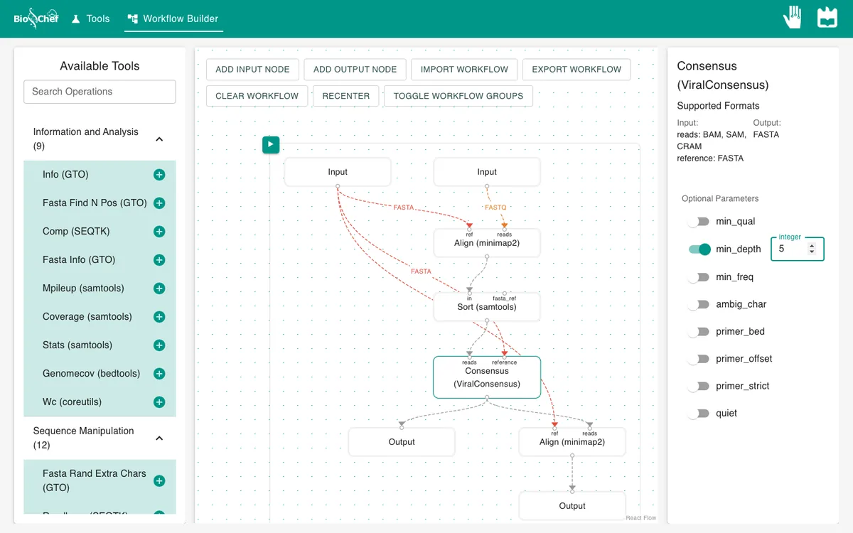 Consensus (ViralConsensus) settings with min_depth switched on and set to 5.
